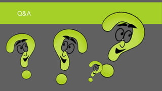 Q&A
 