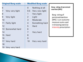 Old athlete exercise prescription | PDF
