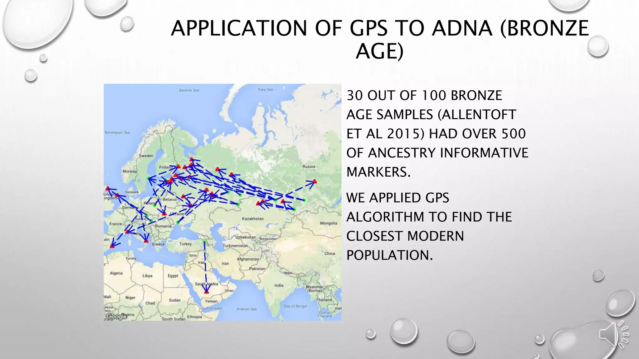 APPLICATION OF GPS TO ADNA (BRONZE
AGE)
30 OUT OF 100 BRONZE
AGE SAMPLES (ALLENTOFT
ET AL 2015) HAD OVER 500
OF ANCESTRY INFORMATIVE
MARKERS.
WE APPLIED GPS
ALGORITHM TO FIND THE
CLOSEST MODERN
POPULATION.
 