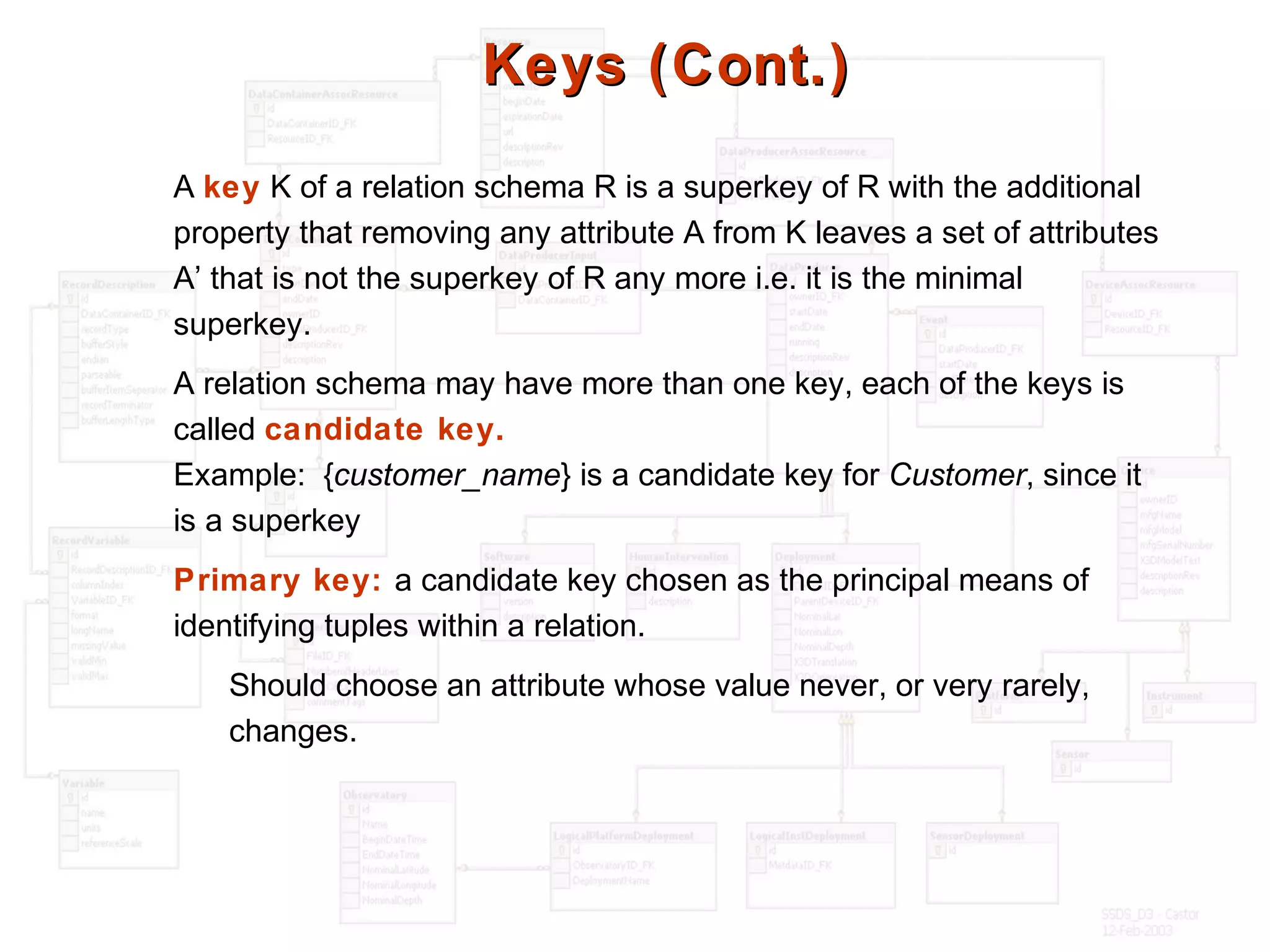 Keys (Cont.)Keys (Cont.)
A key K of a relation schema R is a superkey of R with the additional
property that removing any attribute A from K leaves a set of attributes
A’ that is not the superkey of R any more i.e. it is the minimal
superkey.
A relation schema may have more than one key, each of the keys is
called candidate key.
Example: {customer_name} is a candidate key for Customer, since it
is a superkey
Primary key: a candidate key chosen as the principal means of
identifying tuples within a relation.
Should choose an attribute whose value never, or very rarely,
changes.
 
