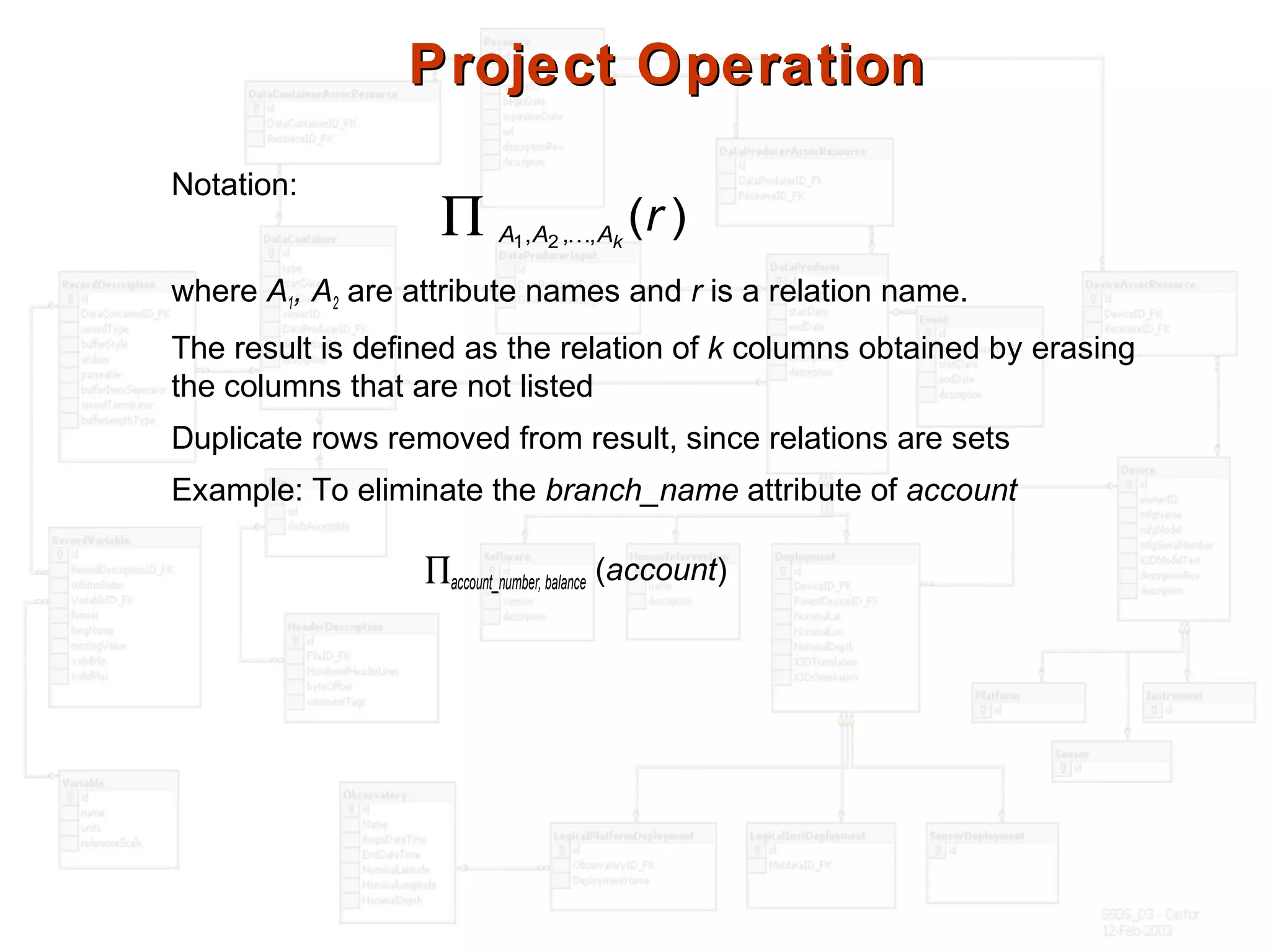 Project OperationProject Operation
Notation:
where A1, A2 are attribute names and r is a relation name.
The result is defined as the relation of k columns obtained by erasing
the columns that are not listed
Duplicate rows removed from result, since relations are sets
Example: To eliminate the branch_name attribute of account
∏account_number, balance (account)
)(,,, 21
rkAAA 
∏
 