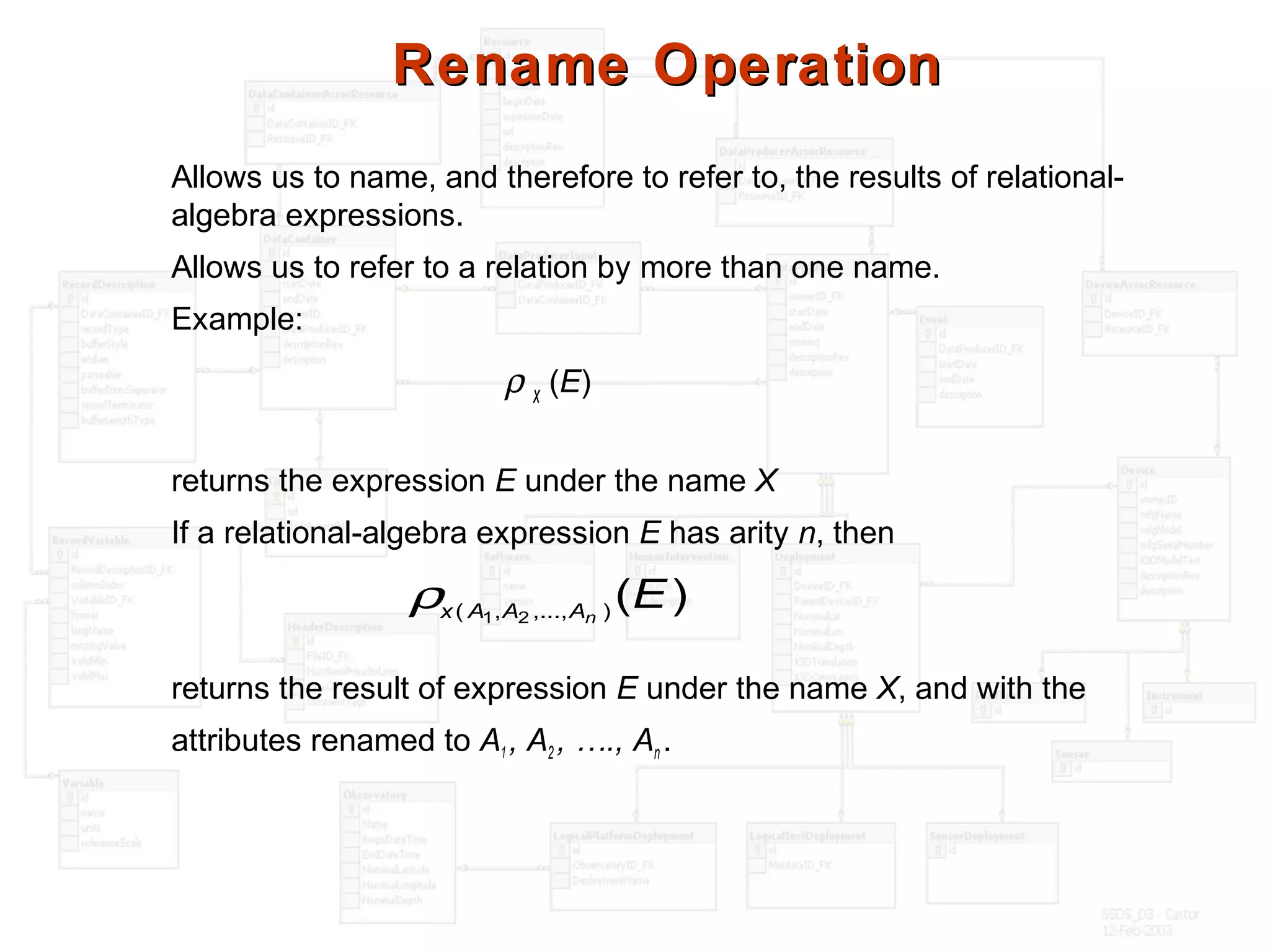 Rename OperationRename Operation
Allows us to name, and therefore to refer to, the results of relational-
algebra expressions.
Allows us to refer to a relation by more than one name.
Example:
ρ x (E)
returns the expression E under the name X
If a relational-algebra expression E has arity n, then
returns the result of expression E under the name X, and with the
attributes renamed to A1 , A2 , …., An .
)(),...,,( 21
EnAAAxρ
 