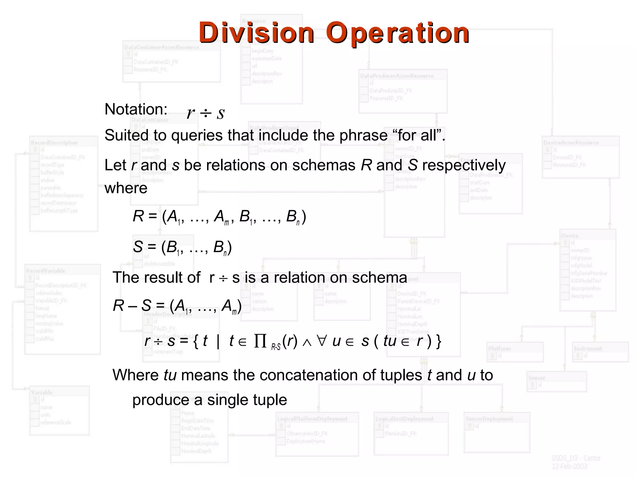 Division OperationDivision Operation
Notation:
Suited to queries that include the phrase “for all”.
Let r and s be relations on schemas R and S respectively
where
R = (A1, …, Am , B1, …, Bn )
S = (B1, …, Bn)
The result of r ÷ s is a relation on schema
R – S = (A1, …, Am)
r ÷ s = { t | t ∈ ∏ R-S (r) ∧ ∀ u ∈ s ( tu ∈ r ) }
Where tu means the concatenation of tuples t and u to
produce a single tuple
r ÷ s
 