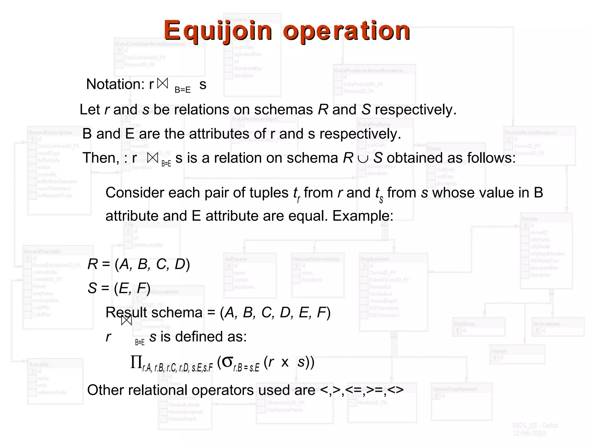 Equijoin operationEquijoin operation
Notation: r B=E s
Let r and s be relations on schemas R and S respectively.
B and E are the attributes of r and s respectively.
Then, : r B=E s is a relation on schema R ∪ S obtained as follows:
Consider each pair of tuples tr from r and ts from s whose value in B
attribute and E attribute are equal. Example:
R = (A, B, C, D)
S = (E, F)
Result schema = (A, B, C, D, E, F)
r B=E s is defined as:
∏r.A, r.B, r.C, r.D, s.E,s.F (σr.B = s.E (r x s))
Other relational operators used are <,>,<=,>=,<>
 