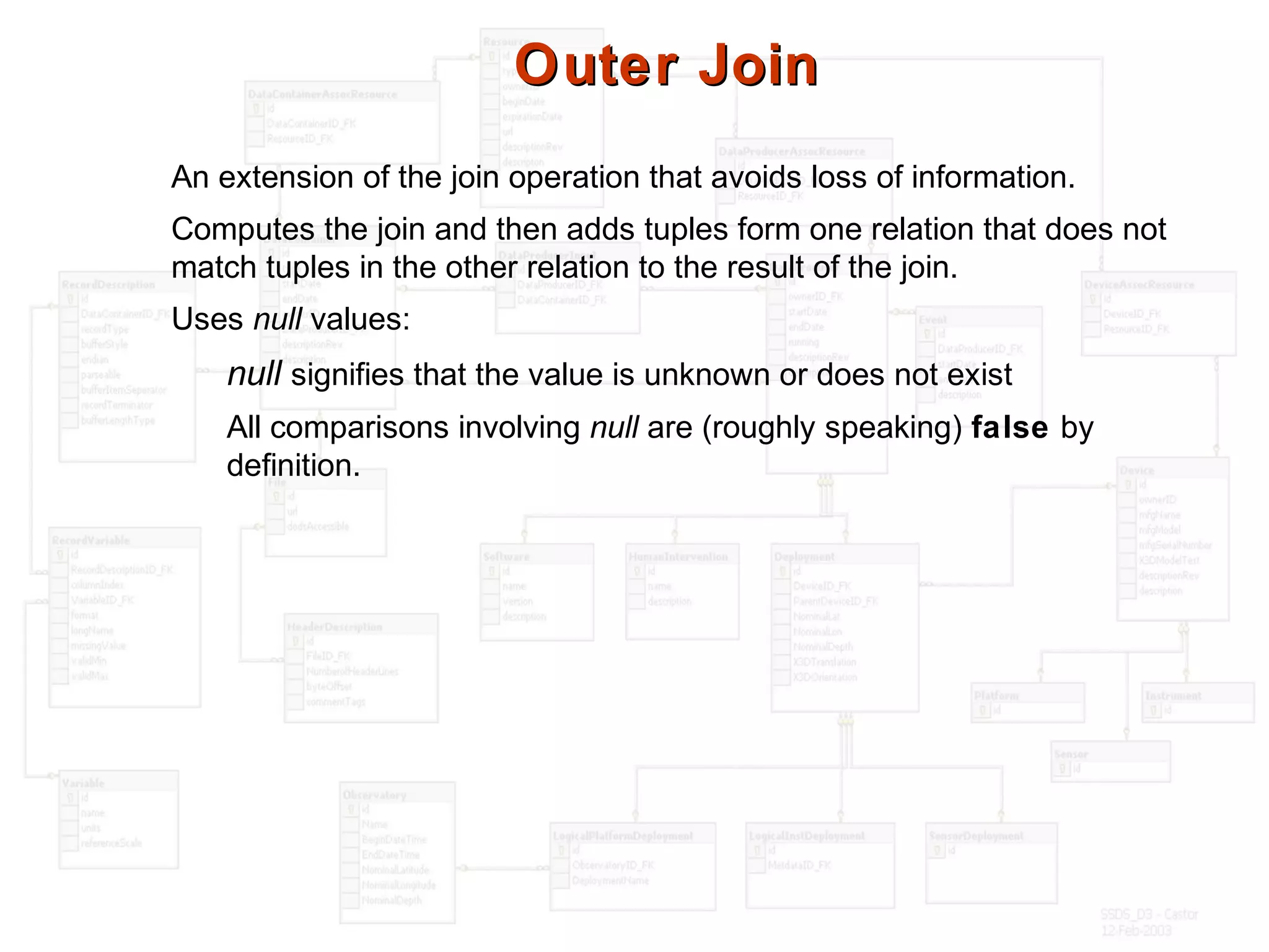 Outer JoinOuter Join
An extension of the join operation that avoids loss of information.
Computes the join and then adds tuples form one relation that does not
match tuples in the other relation to the result of the join.
Uses null values:
null signifies that the value is unknown or does not exist
All comparisons involving null are (roughly speaking) false by
definition.
 