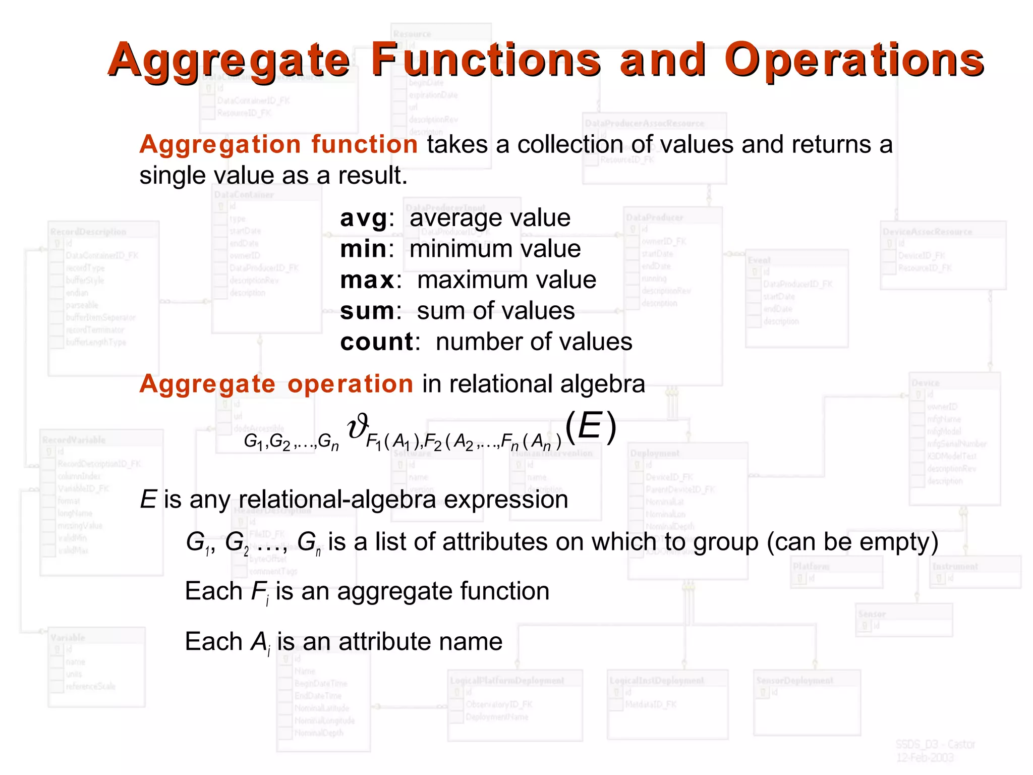 Aggregate Functions and OperationsAggregate Functions and Operations
Aggregation function takes a collection of values and returns a
single value as a result.
avg: average value
min: minimum value
max: maximum value
sum: sum of values
count: number of values
Aggregate operation in relational algebra
E is any relational-algebra expression
G1, G2 …, Gn is a list of attributes on which to group (can be empty)
Each Fi is an aggregate function
Each Ai is an attribute name
)()(,,(),(,,, 221121
Ennn AFAFAFGGG 
ϑ
 