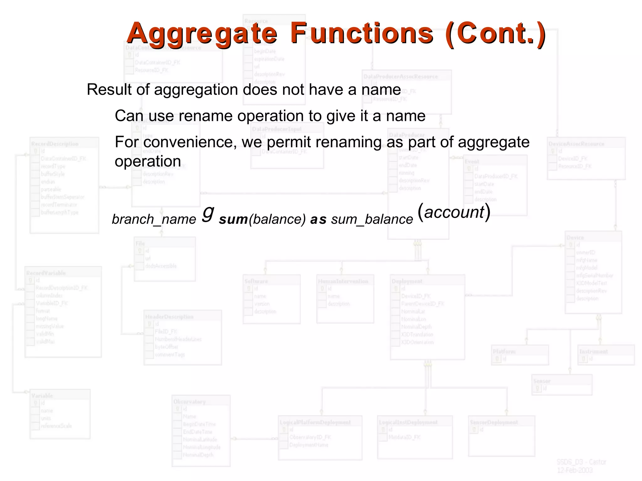 Aggregate Functions (Cont.)Aggregate Functions (Cont.)
Result of aggregation does not have a name
Can use rename operation to give it a name
For convenience, we permit renaming as part of aggregate
operation
branch_name g sum(balance) as sum_balance (account)
 