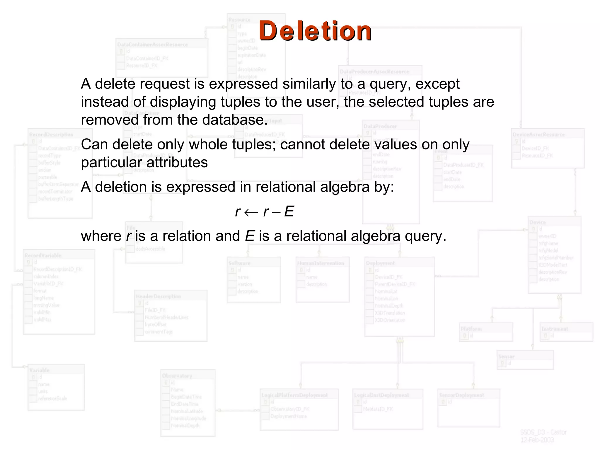 DeletionDeletion
A delete request is expressed similarly to a query, except
instead of displaying tuples to the user, the selected tuples are
removed from the database.
Can delete only whole tuples; cannot delete values on only
particular attributes
A deletion is expressed in relational algebra by:
r ← r – E
where r is a relation and E is a relational algebra query.
 