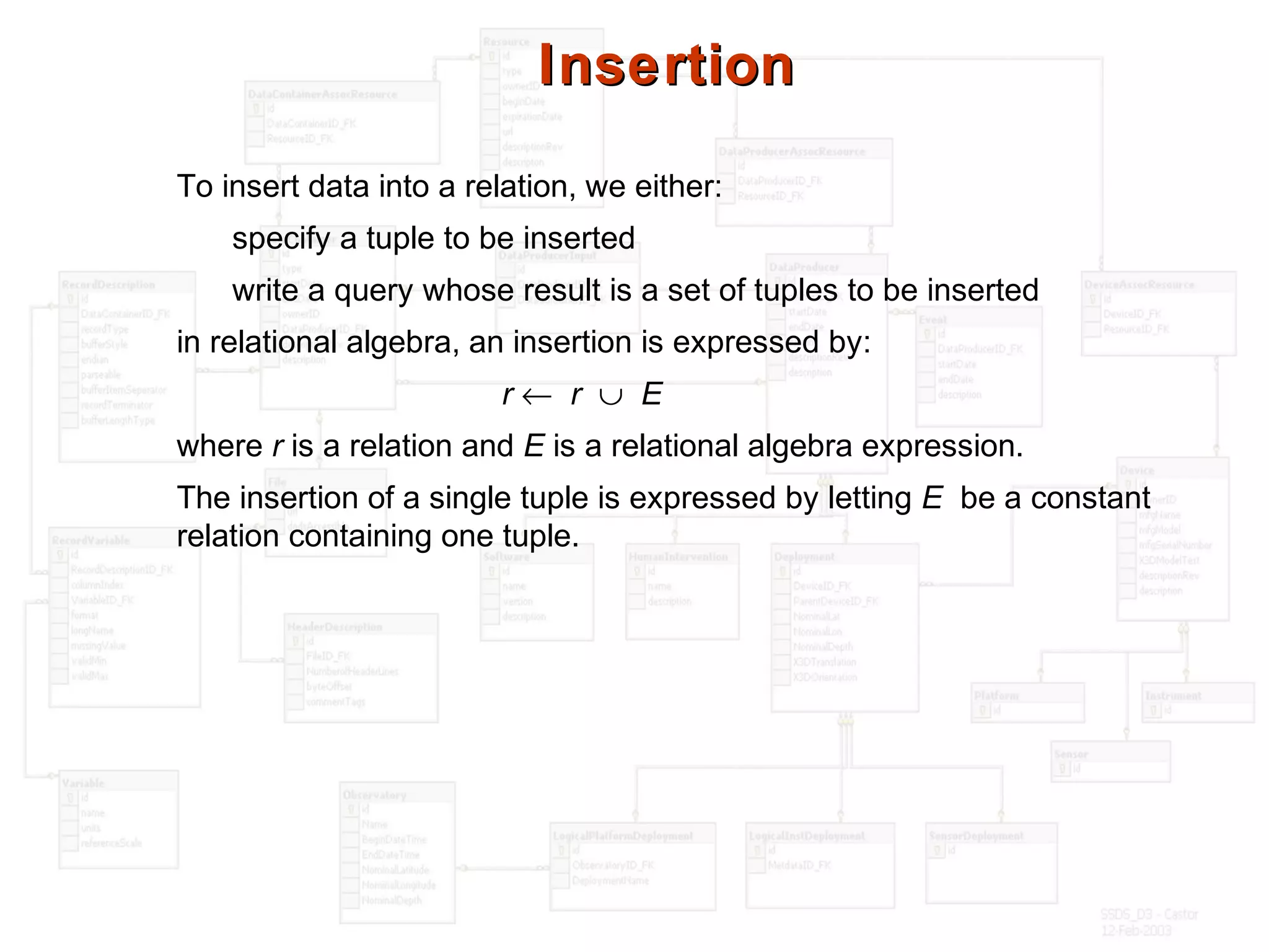 InsertionInsertion
To insert data into a relation, we either:
specify a tuple to be inserted
write a query whose result is a set of tuples to be inserted
in relational algebra, an insertion is expressed by:
r ← r ∪ E
where r is a relation and E is a relational algebra expression.
The insertion of a single tuple is expressed by letting E be a constant
relation containing one tuple.
 