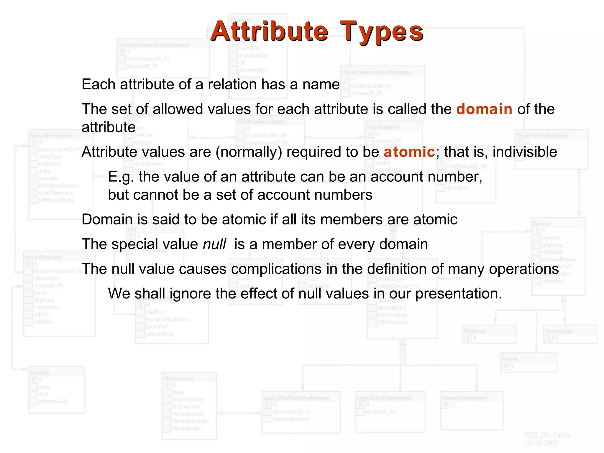 Attribute TypesAttribute Types
Each attribute of a relation has a name
The set of allowed values for each attribute is called the domain of the
attribute
Attribute values are (normally) required to be atomic; that is, indivisible
E.g. the value of an attribute can be an account number,
but cannot be a set of account numbers
Domain is said to be atomic if all its members are atomic
The special value null is a member of every domain
The null value causes complications in the definition of many operations
We shall ignore the effect of null values in our presentation.
 
