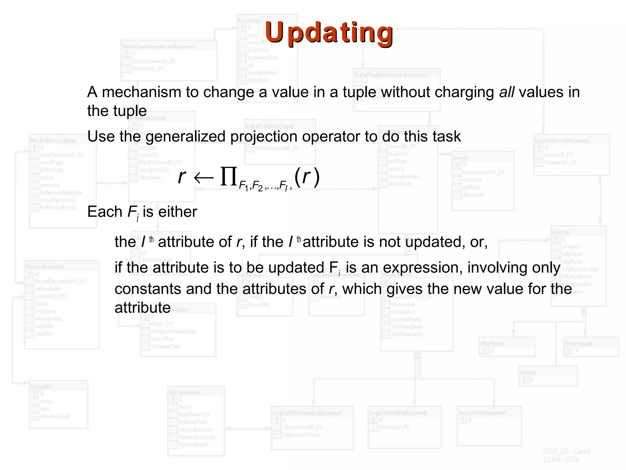 UpdatingUpdating
A mechanism to change a value in a tuple without charging all values in
the tuple
Use the generalized projection operator to do this task
Each Fi is either
the I th
attribute of r, if the I th
attribute is not updated, or,
if the attribute is to be updated Fi is an expression, involving only
constants and the attributes of r, which gives the new value for the
attribute
)(,,,, 21
rr lFFF ∏←
 