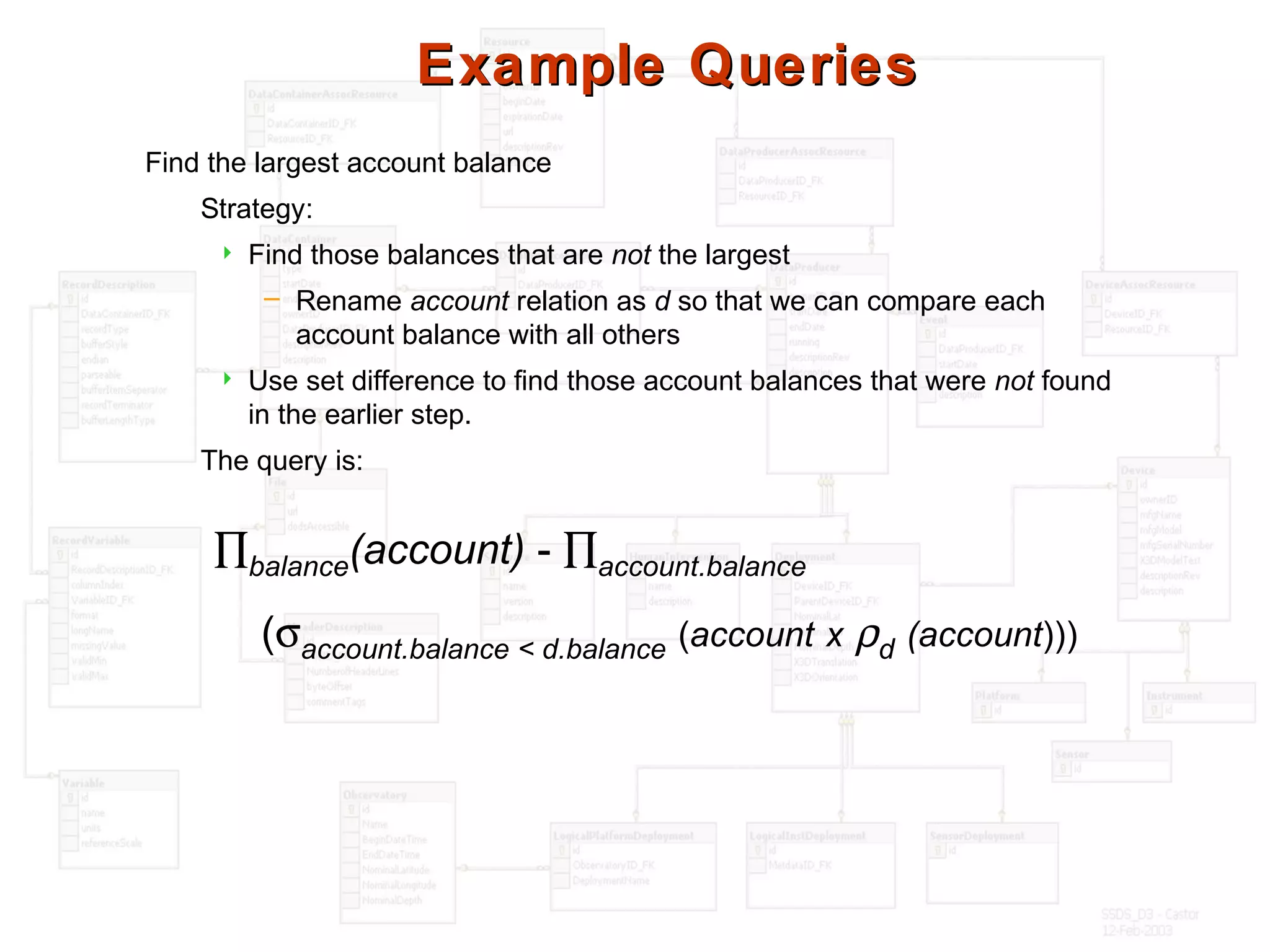 Example QueriesExample Queries
Find the largest account balance
Strategy:
 Find those balances that are not the largest
– Rename account relation as d so that we can compare each
account balance with all others
 Use set difference to find those account balances that were not found
in the earlier step.
The query is:
∏balance(account) - ∏account.balance
(σaccount.balance < d.balance (account x ρd (account)))
 