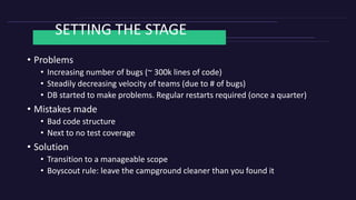 SETTING THE STAGE
• Problems
• Increasing number of bugs (~ 300k lines of code)
• Steadily decreasing velocity of teams (due to # of bugs)
• DB started to make problems. Regular restarts required (once a quarter)
• Mistakes made
• Bad code structure
• Next to no test coverage
• Solution
• Transition to a manageable scope
• Boyscout rule: leave the campground cleaner than you found it
 