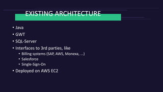 EXISTING ARCHITECTURE
• Java
• GWT
• SQL-Server
• Interfaces to 3rd parties, like
• Billing systems (SAP, AWS, Monexa, ...)
• Salesforce
• Single-Sign-On
• Deployed on AWS EC2
 