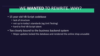 WE WANTED TO REWRITE. WHY?
• 15 year old VB-Script codebase
• lack of structure
• not up to today's standards (eg Unit Testing)
• hard to find VB-Script talent
• Too closely bound to the business backend system
• Major updates locked the database and rendered the online shop unusable
 