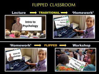 FLIPPED CLASSROOM
Intro to
Psychology
Lecture ‘Homework’TRADITIONAL
‘Homework’ WorkshopFLIPPED
 