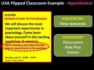 U3A Flipped Classroom Example - Hypothetical
HOMEWORK
View resources
WORKSHOP
Discussions
Role Play
Games
151CR30
INTRODUCTION TO PSYCHOLOGY
We will discuss the most
important experiments in
psychology. Come learn
about yourself in this exciting
workshop. (1 session)
NOTE: Viewing a prescribed YouTube
video is required prior to the workshop.
Monday, June 1st. 10:00 – 12:00
Leader: Mary Small
 