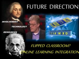 FLIPPED CLASSROOM?
ONLINE LEARNING INTEGRATION?
INVOLVEMENT
RESOURCES
TECHNOLOGY
FUTURE DIRECTIONS
 