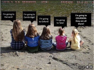 I’m going to
COURSERA
they are all
there!
U3A
U3A
U3A
 