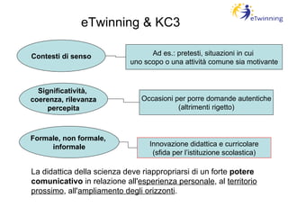 Contesti di senso Formale, non formale,  informale Significatività,  coerenza, rilevanza percepita eTwinning & KC3 Ad es.: pretesti, situazioni in cui  uno scopo o una attività comune sia motivante Occasioni per porre domande autentiche (altrimenti rigetto) Innovazione didattica e curricolare (sfida per l’istituzione scolastica) La didattica della scienza deve riappropriarsi di un forte  potere comunicativo  in relazione all' esperienza personale , al  territorio prossimo , all' ampliamento degli orizzonti . 