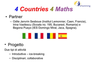4   Countries   4   Maths Partner Odile Jenvrin Sesboue (Institut Lemonnier, Caen, Francia), Irina Vasilescu (Scoala no. 195, Bucarest, Romania) e Begona Pueyo (IES Domingo Miral, Jaca, Spagna). Progetto Due tipi di attività Introduttive – ice-breaking Disciplinari, collaborative 