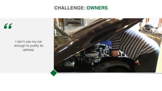 I don’t use my car
enough to justify its
upkeep.
“
CHALLENGE: OWNERS
 