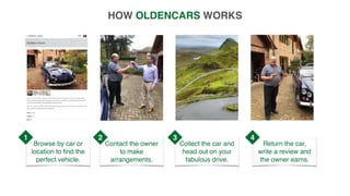 HOW OLDENCARS WORKS
Browse by car or
location to find the
perfect vehicle.
Contact the owner
to make
arrangements.
Collect the car and
head out on your
fabulous drive.
Return the car,  
write a review and
the owner earns.
1 2 3 4
 