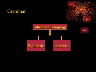 Grammar  Inflectional   language Synthetic Analytic 