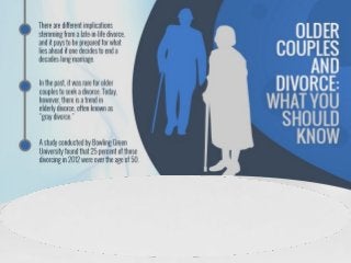 Older couples-and-divorce -what-you-should-know