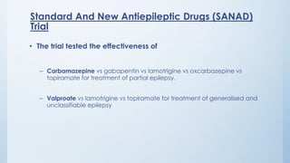 topamax vs neurontin