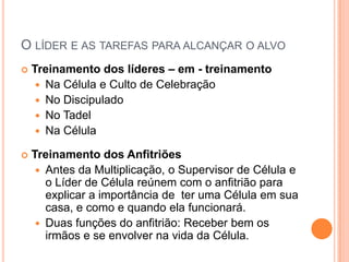O LÍDER E AS TAREFAS PARA ALCANÇAR O ALVO


Treinamento dos líderes – em - treinamento
 Na Célula e Culto de Celebração
 No Discipulado
 No Tadel
 Na Célula



Treinamento dos Anfitriões
 Antes da Multiplicação, o Supervisor de Célula e
o Líder de Célula reúnem com o anfitrião para
explicar a importância de ter uma Célula em sua
casa, e como e quando ela funcionará.
 Duas funções do anfitrião: Receber bem os
irmãos e se envolver na vida da Célula.

 