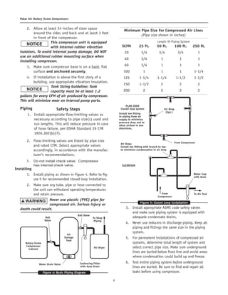 6
Polar Air Rotary Screw Compressors
	
2.	 Allow at least 24 inches of clear space
around the sides and back and at least 3 feet
in front of the compressor.
This compressor unit is equipped
with internal rubber vibration
isolators. To avoid internal pump damage, DO NOT
use an additional rubber mounting surface when
installing compressor.	
3.	 Make sure compressor base is on a hard, flat
surface and anchored securely.	
4.	 If installation is above the first story of a
building, use appropriate vibration insulation.	
Tank Sizing Guideline: Tank
capacity must be at least 1.2
gallons for every CFM of air produced by compressor.
This will minimize wear on internal pump parts.
Piping Safety Steps	
1.	 Install appropriate flow-limiting valves as
necessary according to pipe size(s) used and
run lengths. This will reduce pressure in case
of hose failure, per OSHA Standard 29 CFR
1926.302(b)(7).	
2.	 Flow-limiting valves are listed by pipe size
and rated CFM. Select appropriate valves
accordingly, in accordance with the manufac-
turer’s recommendations.
Installing	
1.	 Install piping as shown in Figure 4. Refer to fig-
ure 5 for recommended closed loop installation.	
2.	 Make sure any tube, pipe or hose connected to
the unit can withstand operating temperatures
and retain pressure.	
Never use plastic (PVC) pipe for
compressed air. Serious injury or
death could result.
	
3.	 Install appropriate ASME code safety valves
and make sure piping system is equipped with
adequate condensate drains.	
4.	 Never use reducers in discharge piping. Keep all
piping and fittings the same size in the piping
system.	
5.	 For permanent installations of compressed air
systems, determine total length of system and
select correct pipe size. Make sure underground
lines are buried below frost line and avoid areas
where condensation could build up and freeze.	
6.	 Test entire piping system before underground
lines are buried. Be sure to find and repair all
leaks before using compressor.
Minimum Pipe Size For Compressed Air Lines
(Pipe size shown in inches) 	
Length Of Piping System	
SCFM	 25 ft.	 50 ft.	 100 ft.	 250 ft.
	20	 3/4	 3/4	 3/4	 1
	40	 3/4	 1	 1	 1
	60	 3/4	 1	 1	 1
	100	 1	 1	 1	 1-1/4
	125	 1-1/4	 1-1/4	 1-1/2	 1-1/2
	150	 1-1/2	 2	 2	 2
	200	 2	 2	 2	 2
Rotary Screw
Compressor
Cabinet
Ball
Valve
Ball Valve
Water Drain Valve
Air
Storage
Tank
Air Dryer
Coalescing Filter
with Auto Drain
To Shop
Piping
Water trap
with drain
Air Drop
(typ.)
Air Drop:
Install tee fitting with branch to top
to minimize condensation in air drop
PLAN VIEW
Closed loop system
Install tee fitting
in piping from air
supply to minimize
pressure drop and to
allow airflow in two
directions.
ELEVATION
From
Compressor
From Compressor
To Air Tool
Figure 4: Basic Piping Diagram
Figure 5: Closed Loop Installation
3. Do not install check valve. Compressor
has internal check valve.
 