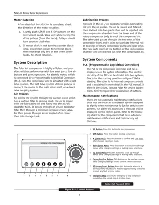8
Polar Air Rotary Screw Compressors
Motor Rotation	
After electrical installation is complete, check
the direction of the motor rotation.	
1.	 Lightly push START and STOP buttons on the
instrument panel. View unit while facing the
drive pulleys (from the back). Pulleys should
turn counter clockwise.	
2.	 If motor shaft is not turning counter clock-
wise, disconnect power to terminal block
then exchange any two of the three power
leads. Re-check rotation.
System Description
The Polar Air compressor is highly efficient and pro-
vides reliable performance with low wear parts, low vi-
bration and quiet operation. An electric motor, which
is controlled by a Programmable Logisitical Controller
(PLC), runs the compressor and is actuated with a belt
drive system. The belt drive system utilizes pulleys to
connect the motor to the main rotor shaft, or a direct
drive coupling system.
Air Process
Air enters the system through the suction valve which
has a suction filter to remove dust. The air is mixed
with the lubricating oil and flows into the air/oil
separator tank. It passes through an air/oil separator
filter then through a minimum pressure check valve.
Air then passes through an air cooled after cooler
then into storage tank.
Lubrication Process
Pressure in the oil / air separator presses lubricating
oil into the oil cooler. The oil is cooled and filtered
then divided into two parts. One part is injected into
the compression chamber from the lower end of the
rotary compressor body to cool the compressed air.
The other part passes through the two ends of the
compressor body and is used to lubricate internal roll-
er bearings of rotary compressor pump and gear drive.
The two parts meet at the bottom of the compression
chamber and are drained out with the compressed air.
System Components
PLC (Programmable Logisitical Controller)	
The PLC is the compressor controller and has a
display screen for system information. The electric
circuitry of the PLC can be divided into two systems.
One is for the starting panel to configure Y Delta
starting. The other is for internal computer controls
and is explained in more detail in the PLC manual. If
there is any failure, contact Polar Air service depart-
ment. Refer to figure 8 for explanation of buttons.
Maintenance Notifications	
There are five automatic maintenance notifications
built into the Polar Air compressor system designed
to signify when maintenance is due for certain com-
ponents. An alarm will sound and a message will be
displayed on the control panel. Refer to the follow-
ing chart for the components that have automatic
maintenance notifications and their factory set
lifetimes.
1	 ON Button: Press this button to start compressor.
2	 OFF Button: Press this button to stop compressor.
3	 M (Save Data): Press this button to confirm and save input
after changes have been made.
4	 Down Scroll Menu: Press this button to scroll down through
menus while changing settings or making menu selections.
5	 Up Scroll Menu: Press this button to scroll up through
menus while changing settings or making menu selections.
6	 Cursor/Confirm Button: This button can be used as a cursor
while changing settings and to confirm a menu selection.
7	 RT Return/Reset Button: Press this button to return to a
previous menu OR press and hold for approximately 5 seconds
to reset any fault or error codes.
8	 Emergency Stop: Use only for emergency to stop compressor
immediately. Use normal stop at all other times.
Factory Set Password: 0518
1 2 3 4 5 6 7 8
Figure 8: PLC Control Buttons
 