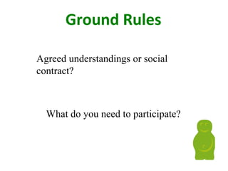 Ground Rules
Agreed understandings or social
contract?
What do you need to participate?
 