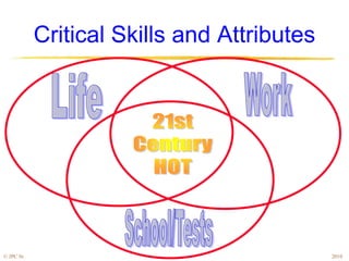 Critical Skills and Attributes




© JPC Sr.                                    2010
 