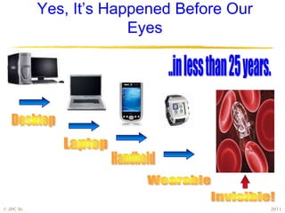 Yes, It’s Happened Before Our
                         Eyes




© JPC Sr.                                   2011
 