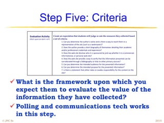 Step Five: Criteria
            Evaluation Activity             Create an expectation that students will judge or rate the resources they collected based
            (What’s good and what’s not?)   a set of criteria.
                                                      1. Can you determine the author’s name and is there a way to reach them or a
                                                      representative of the site (such as a webmaster)?
                                                      2. Does the author provide a short biography of themselves detailing their academic
                                                      and/or professional credentials and experience?
                                                      3. Does the web site disclose who it is sponsored by and say whether it is a commercial,
                                                      informational, or personal web site?
                                                      4. Does the web site provide a way to verify that the information presented can be
                                                      corroborated through a bibliography or links to other primary sources?
                                                      5. Can you determine the intended audience for the presented information?
                                                      6. Can you determine the intended purpose for the presented information?
                                                      7. Is there a statement that either takes or evades responsibility for the content on the
                                                      site?




      What is the framework upon which you
       expect them to evaluate the value of the
       information they have collected?
      Polling and communications tech works
       in this step.
© JPC Sr.                                                                                                                                         2010
 