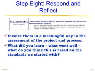 Step Eight: Respond and
                           Reflect
            Respond/Reflection        Ask the students to reflect on what they learned, how the process went, or to apply the
                                      assessment standards themselves.
              (What did you learn?)
                                             Based on your results, fill out the, NMHS Research Rubric, NMHS Persuasive Argument
                                             Rubric, and the Project Checklist. Be prepared to share your findings and defend your
                                             ratings in an assessment conference.




    Involve them in a meaningful way in the
     assessment of the project and process.
    What did you learn – what went well –
     what do you think this is based on the
     standards we started with?


© JPC Sr.                                                                                                                            2010
 