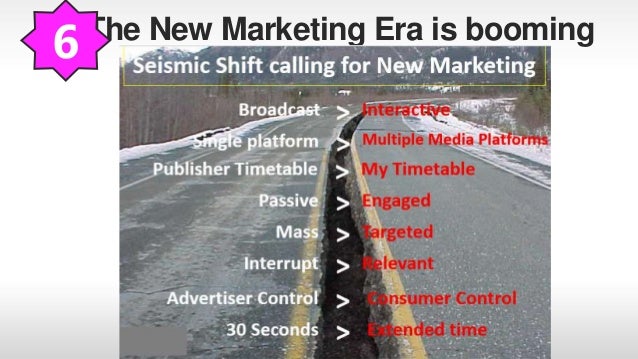 Old marketing is Dead