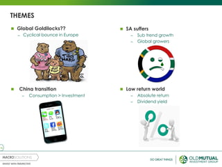 16
THEMES
 Global Goldilocks??
̶ Cyclical bounce in Europe
 SA suffers
– Sub trend growth
– Global growers
 China transition
– Consumption > Investment
 Low return world
– Absolute return
– Dividend yield
 