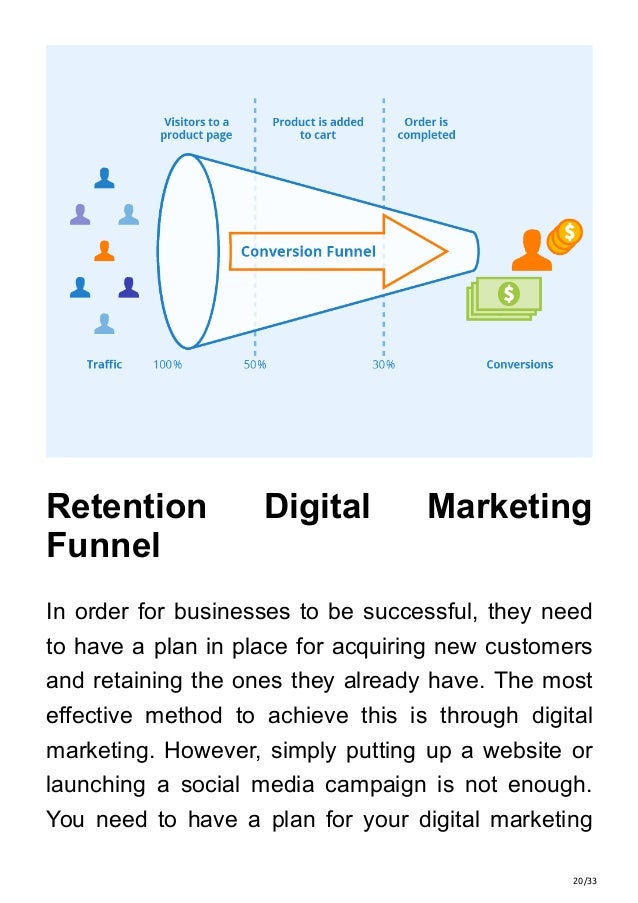 20/33
Retention Digital Marketing
Funnel
In order for businesses to be successful, they need
to have a plan in place for acquiring new customers
and retaining the ones they already have. The most
effective method to achieve this is through digital
marketing. However, simply putting up a website or
launching a social media campaign is not enough.
You need to have a plan for your digital marketing
 