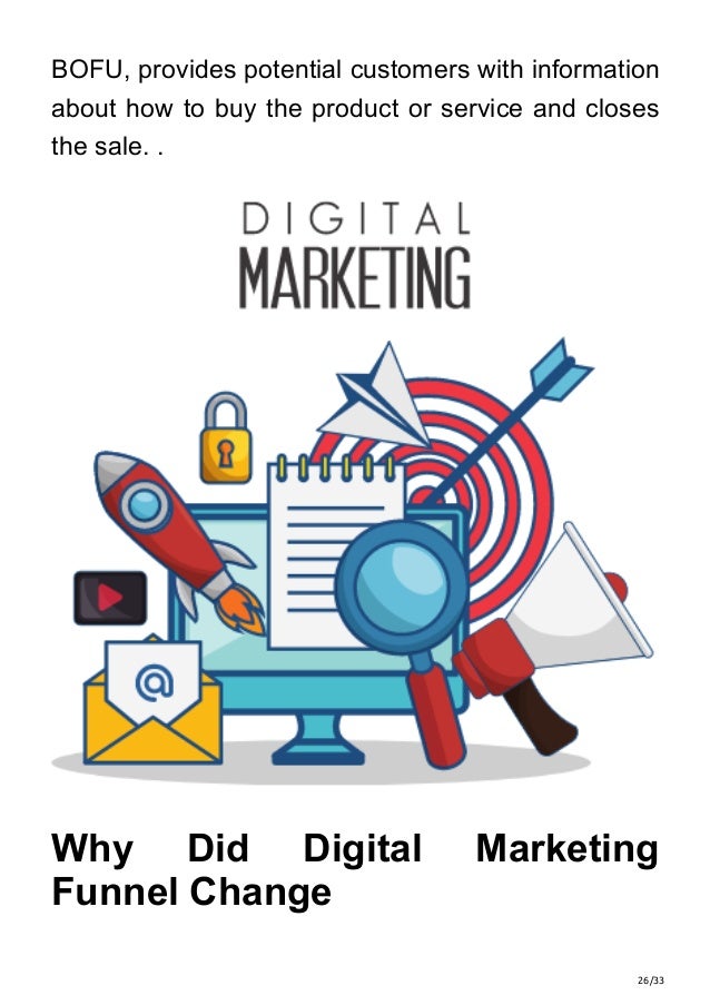 26/33
BOFU, provides potential customers with information
about how to buy the product or service and closes
the sale. .
Why Did Digital Marketing
Funnel Change
 