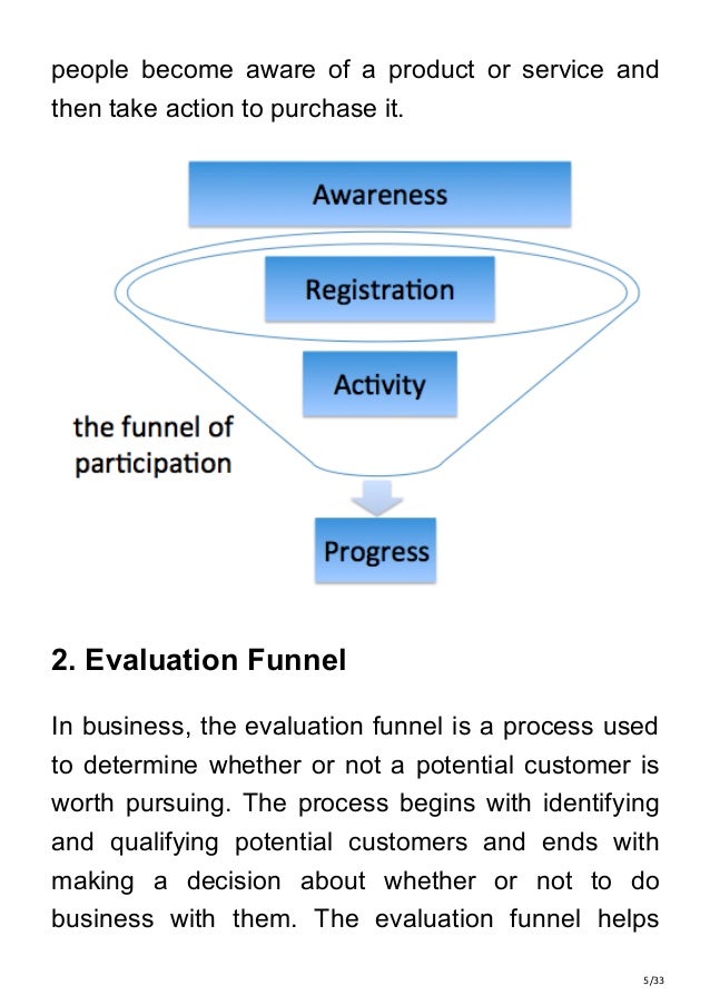 5/33
people become aware of a product or service and
then take action to purchase it.
2. Evaluation Funnel
In business, the evaluation funnel is a process used
to determine whether or not a potential customer is
worth pursuing. The process begins with identifying
and qualifying potential customers and ends with
making a decision about whether or not to do
business with them. The evaluation funnel helps
 