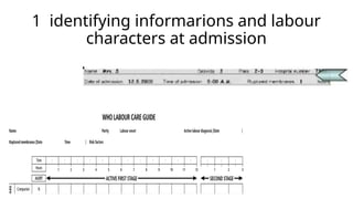 1 identifying informarions and labour
characters at admission
 