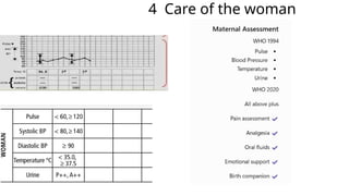 4 Care of the woman
 