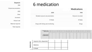 6 medication
 