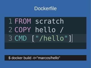 Dockerfile
$ docker build -t="marcos/hello"
 