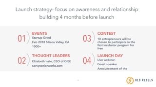 14
Launch strategy- focus on awareness and relationship
building 4 months before launch
OLD REBE LS
Startup Grind
Feb 2018 Silicon Valley, CA
1000+
EVENTS
01
THOUGHT LEADERS
02
CONTEST
03
LAUNCH DAY
04Elizabeth Isele, CEO of GIEE
savvyseniorworks.com
10 entrepreneurs will be
chosen to participate in the
ﬁrst incubator program for
free
Live webinar-
Guest speaker
Announcement of the
 