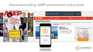 17
Awareness building- AARP advertisement and podcast
OLD REBE LS
Regional: CA
Reach: 2 M
6 issues / yr
☒
☒
OLD REBELS
 