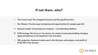 2
Our Mission: Provide equal entrepreneurial opportunities for people ages 55+
The unmet need: The untapped resource and the specific barriers
Business model: Virtual business incubator + Crowdfunding Platform
GTM strategy: We focus on “by seniors, for seniors”community building- bringing
aging entrepreneurs and supporters into one place
P&L projection: Business breaks even in the 2nd year and projects a net profit of
$142,705 in the 3rd year
If not them, who?
OLD REBE LS
 